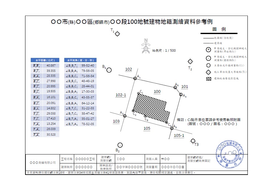 建物地籍測繪資料參考