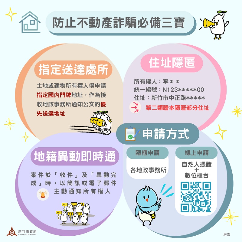 防止不動產詐騙必備3寶