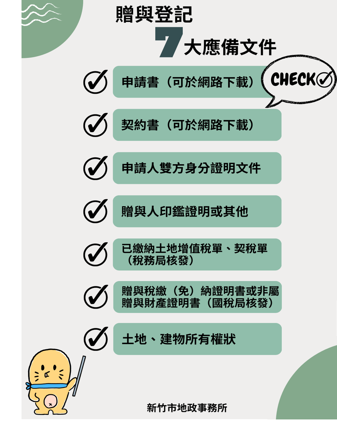 地政小教室】贈與(配偶贈與)登記要準備什麼文件呢？-新竹市地政事務所